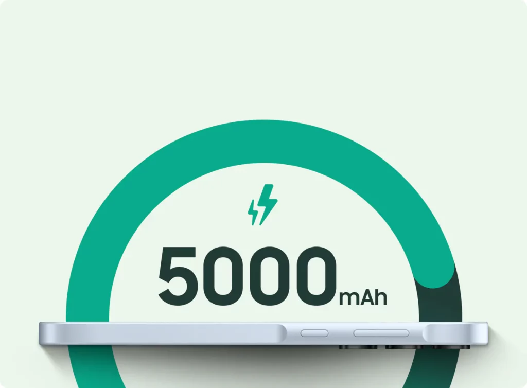 Baterija od 5000 mAh kod Samsung A35 5G